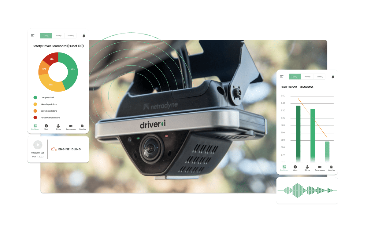 Netradyne snags $90M at $1.35B valuation to expand smart dashcams for commercial fleets