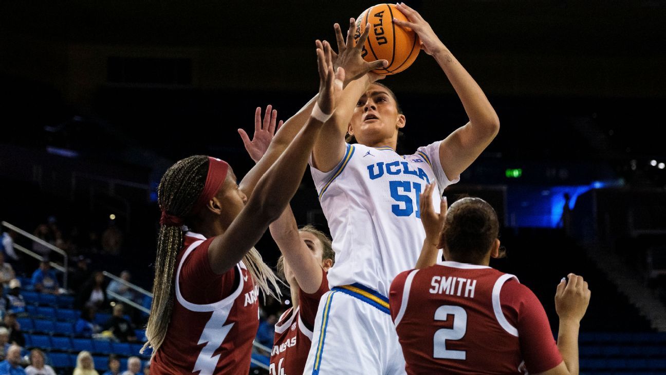 NCAA women's basketball Power Rankings: USC, UCLA prep for big weekend