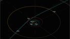 Meet A11pl3Z, a Possible Third- Known Interstellar Visitor Whizzing Through Our Solar System